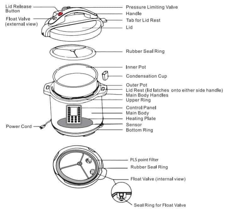 power pressure cooker xl parts diagram