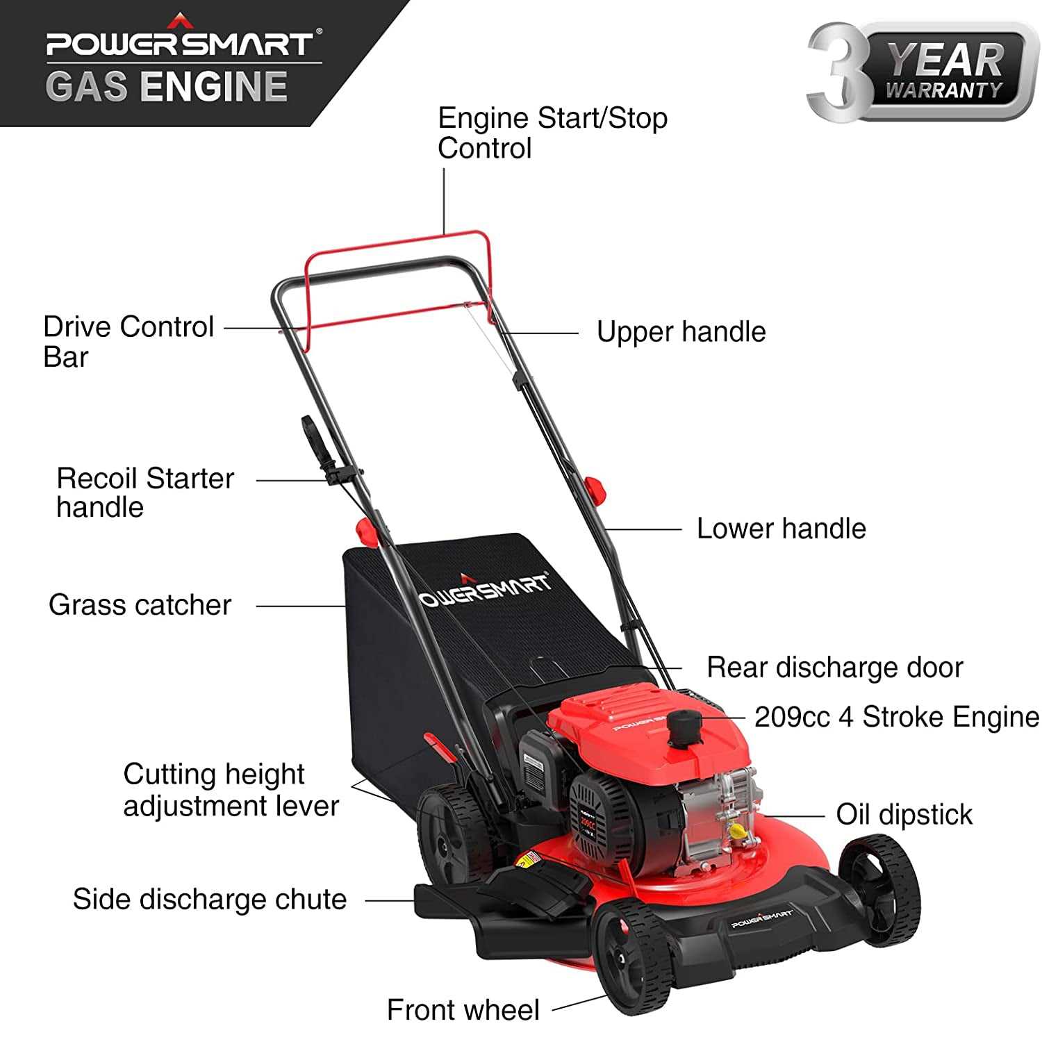 powersmart lawn mower parts diagram