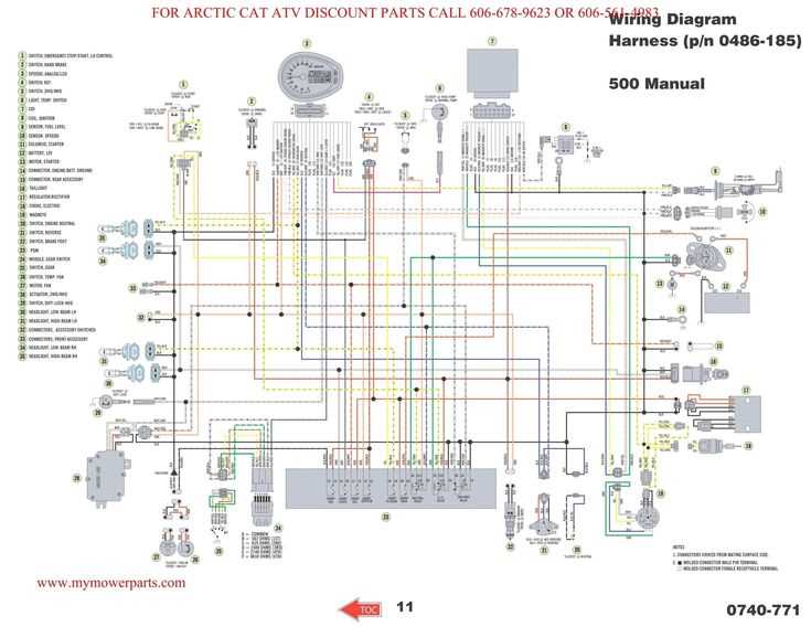 predator engine parts diagram
