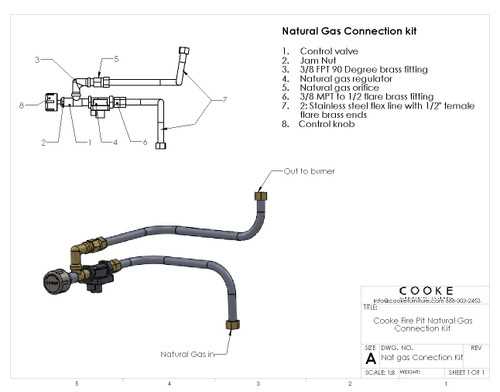 propane fire pit parts diagram