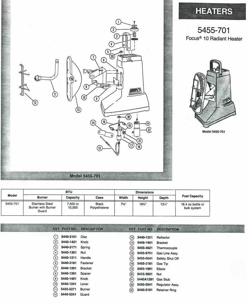 propane heater parts diagram