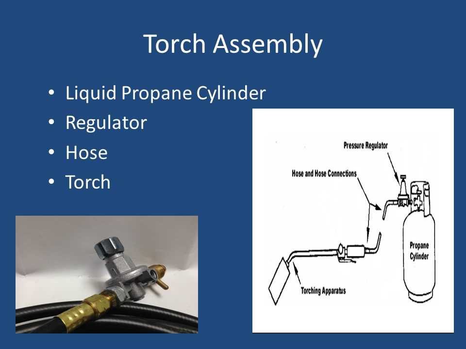 propane torch parts diagram