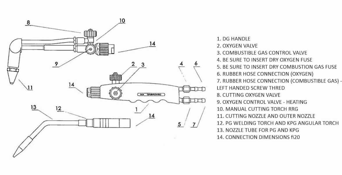 propane torch parts diagram