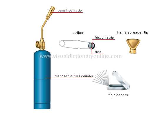 propane torch parts diagram