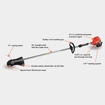 redmax trimmer parts diagram