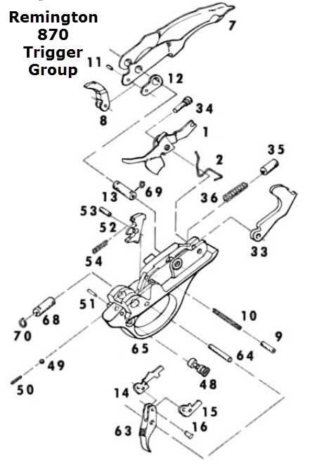 remington model 1100 parts diagram