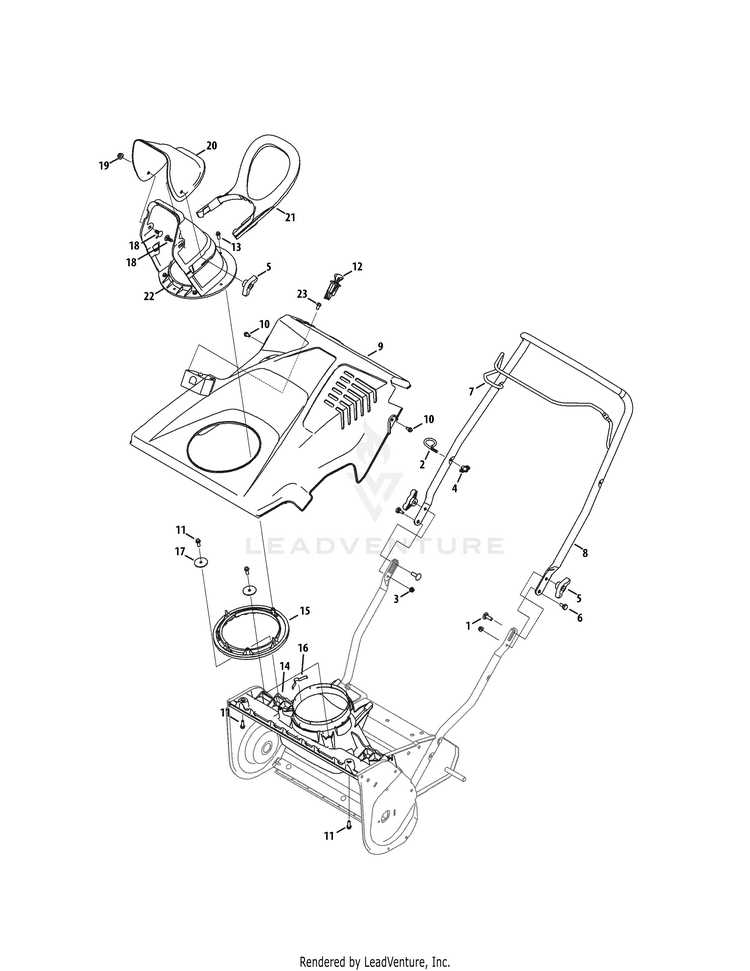 remington rm2510 parts diagram