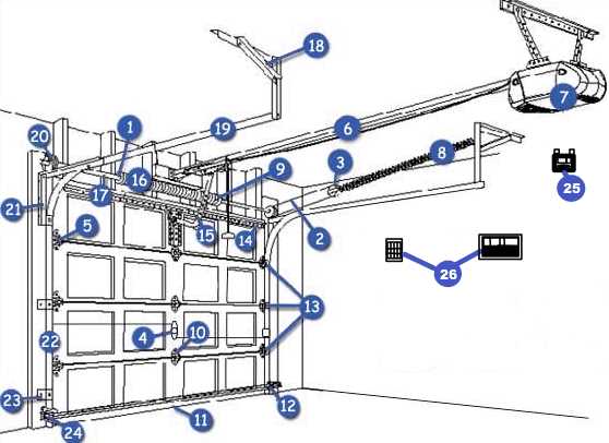 residential garage door parts diagram