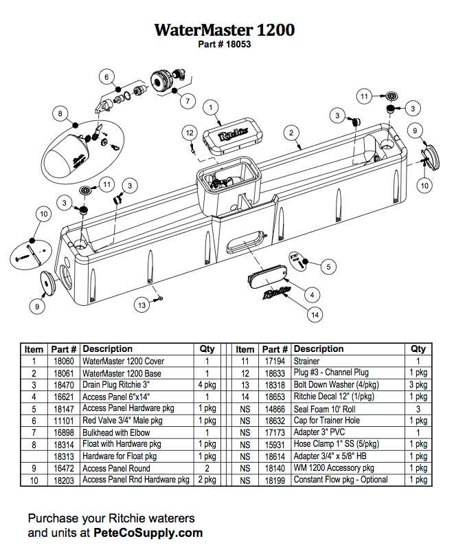 ritchie waterer parts diagram