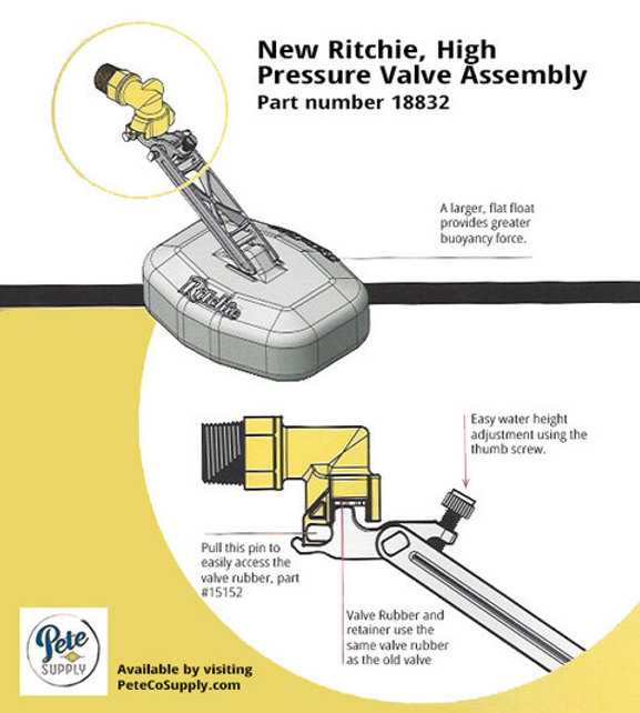 ritchie waterer parts diagram