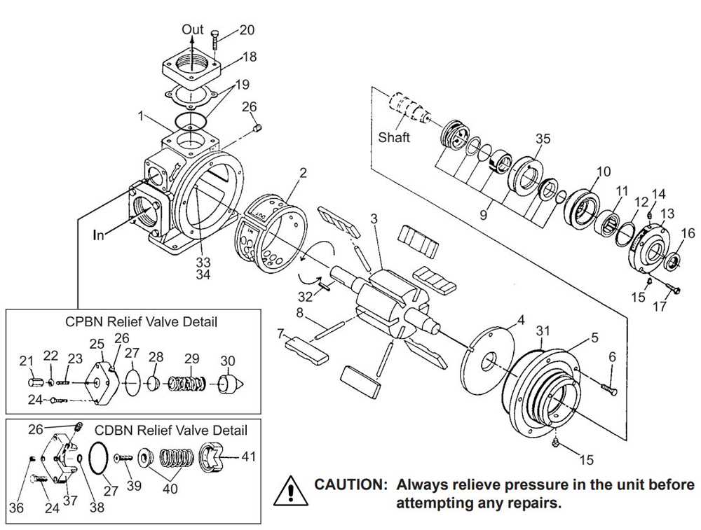 roper pump parts diagram