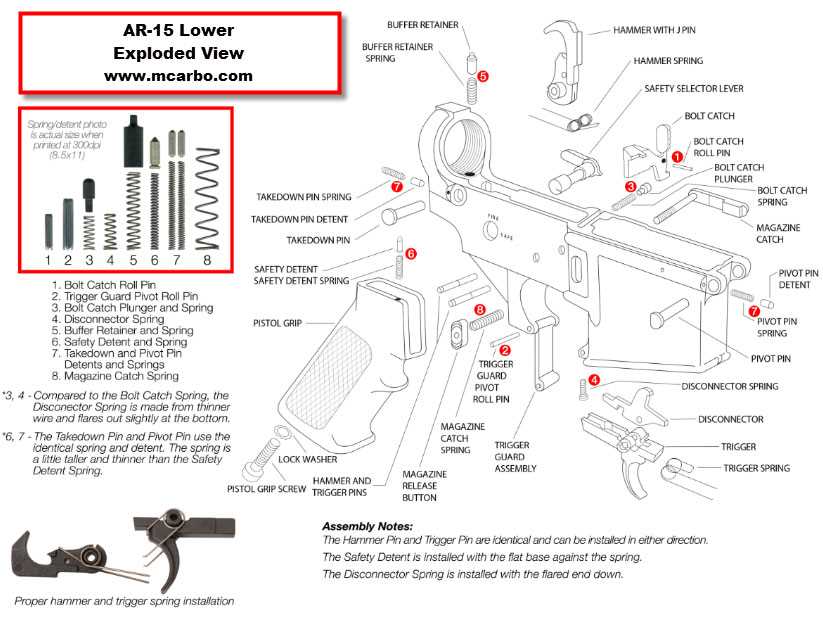 ruger pc carbine parts diagram