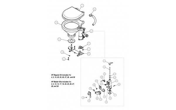 rv toilet parts diagram