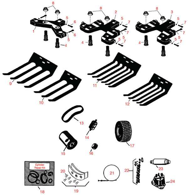 ryan lawnaire iv parts diagram