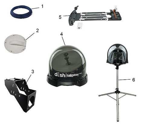 satellite dish parts diagram