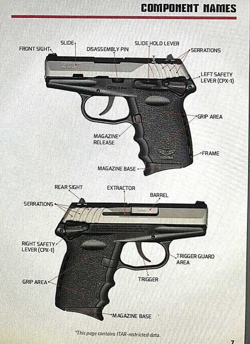 sccy cpx 1 parts diagram