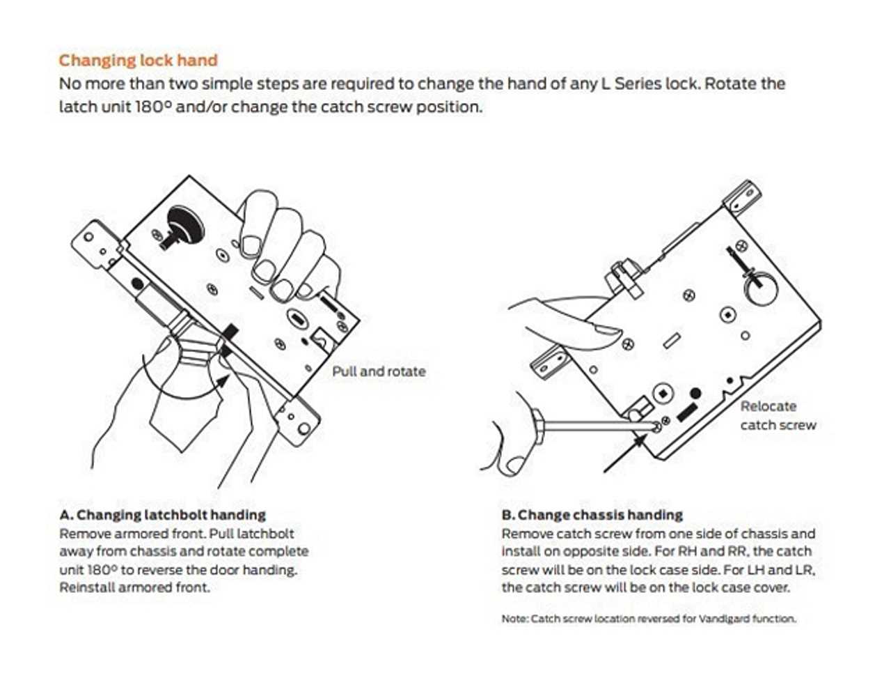 schlage mortise lock parts diagram