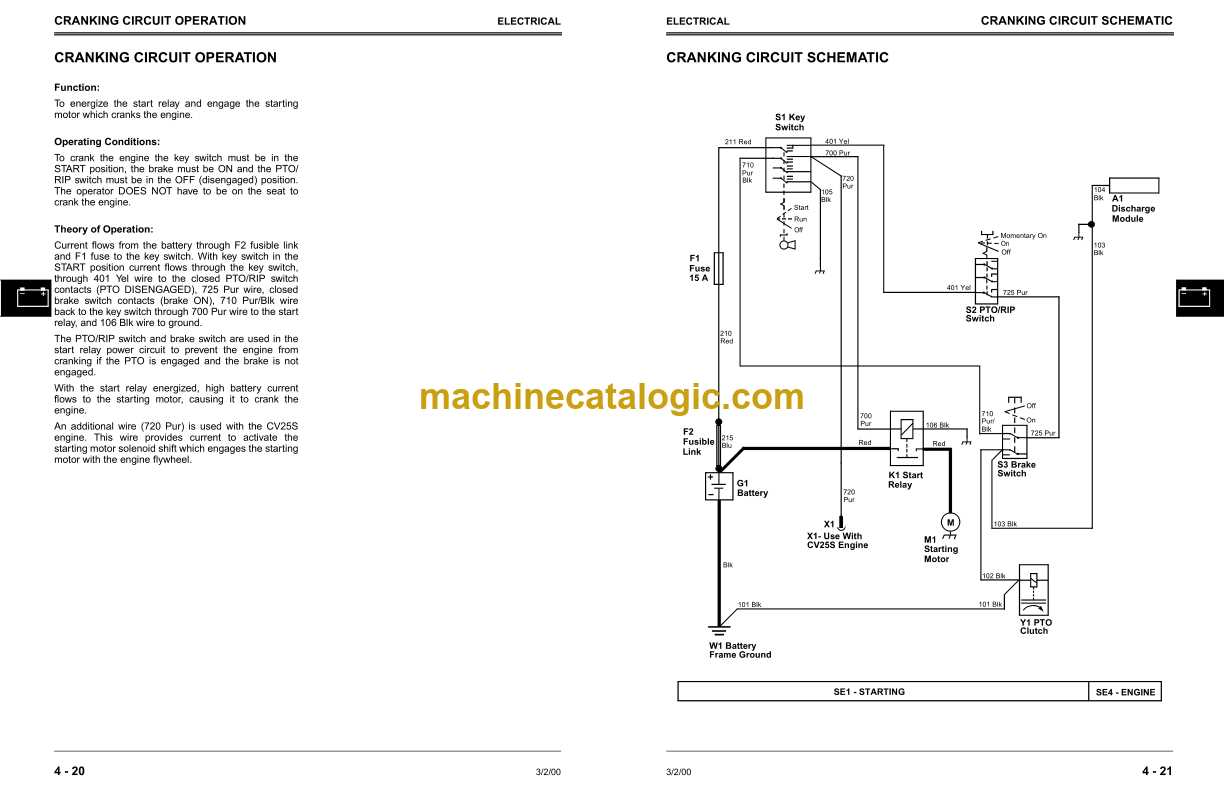 scotts s2554 parts diagram