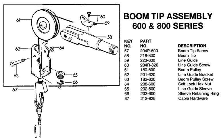 scotty downrigger parts diagram