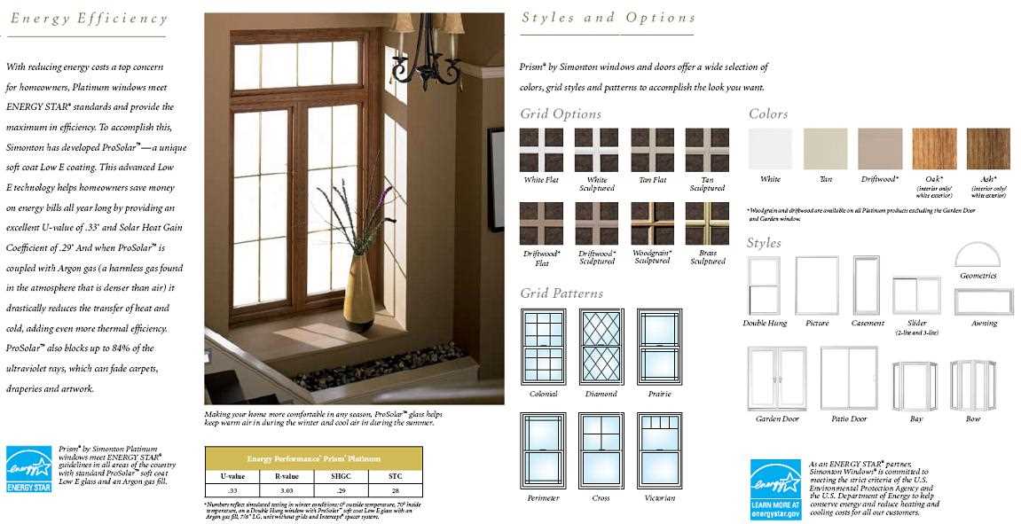 simonton window parts diagram