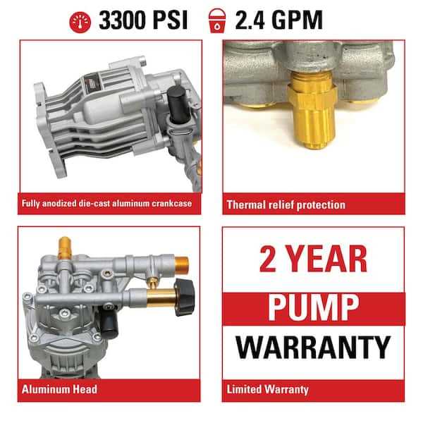 simpson 3200 psi pressure washer parts diagram