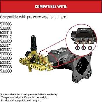 simpson 3200 psi pressure washer parts diagram