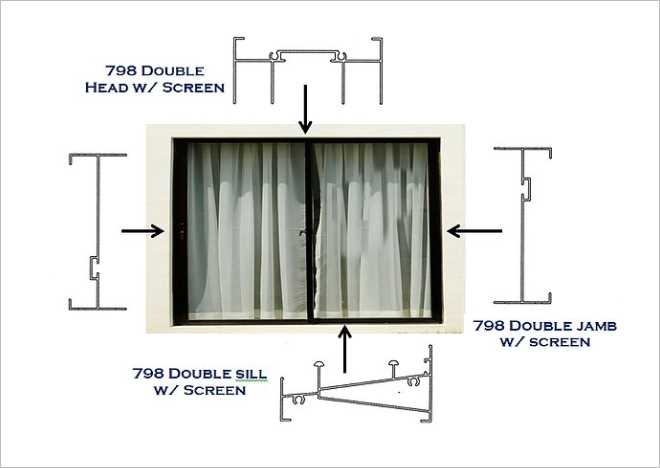 sliding window parts diagram