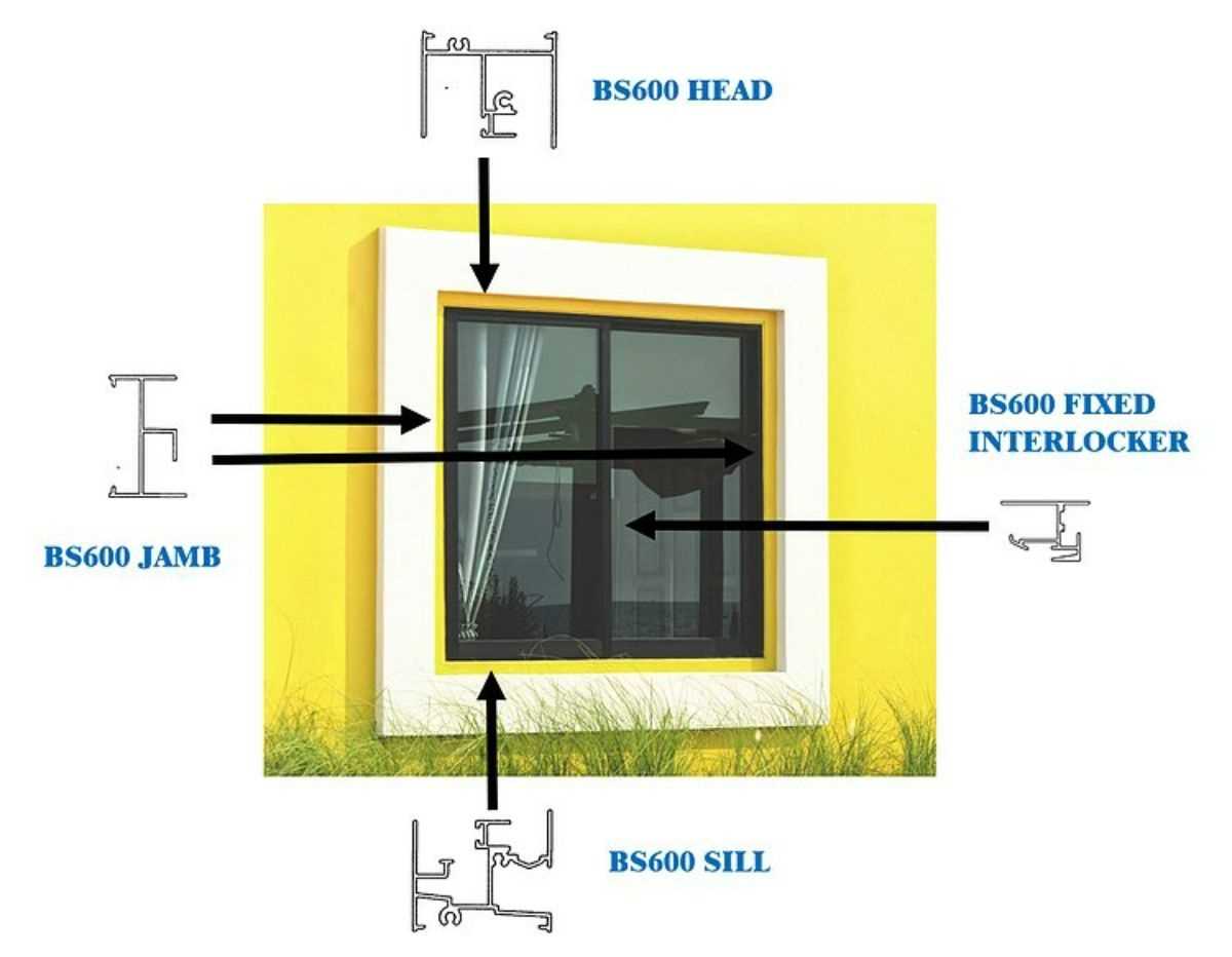 sliding window parts diagram