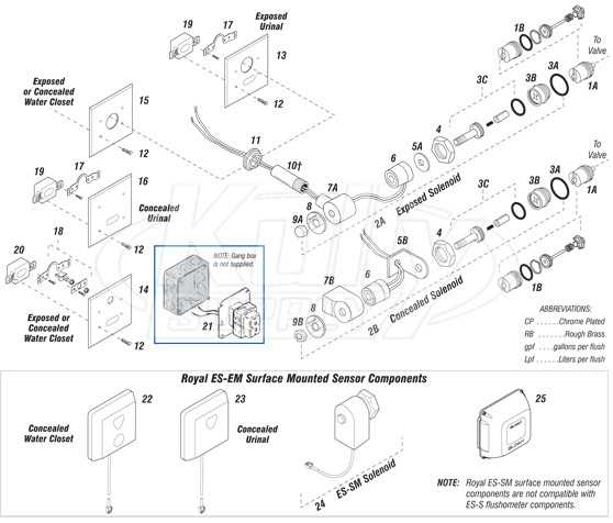 sloan flushometer parts diagram