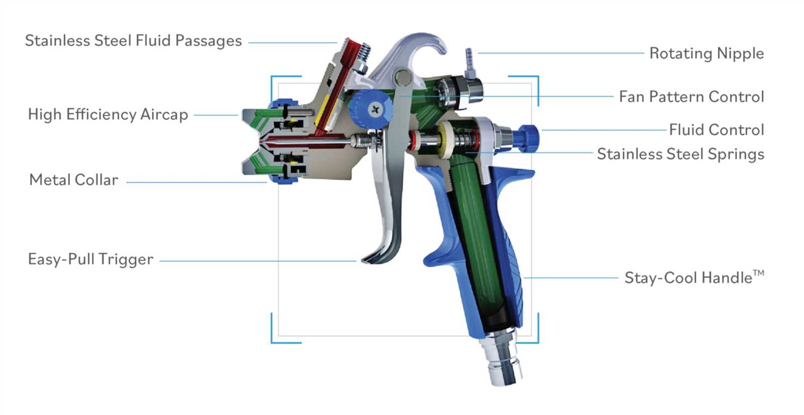 spray gun parts diagram