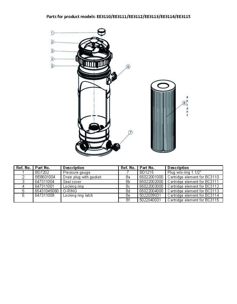 sta rite pool filter parts diagram