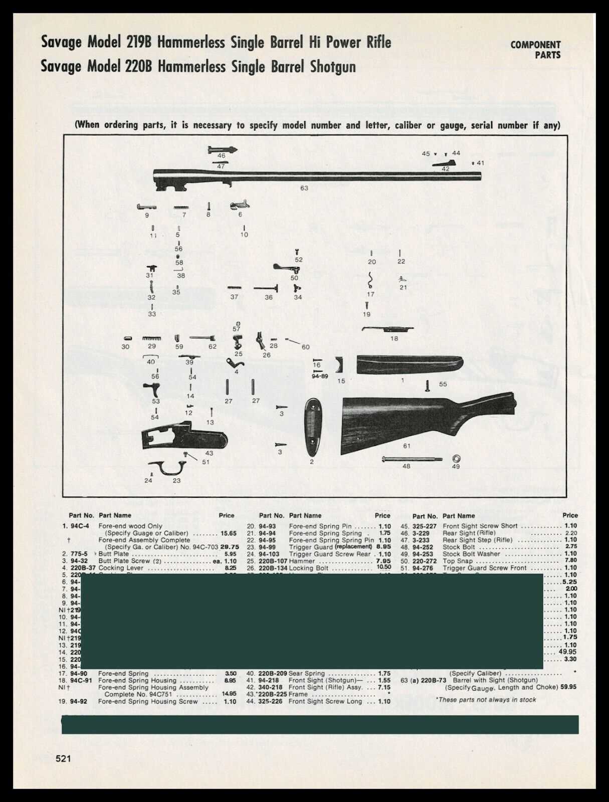 stevens model 94 parts diagram