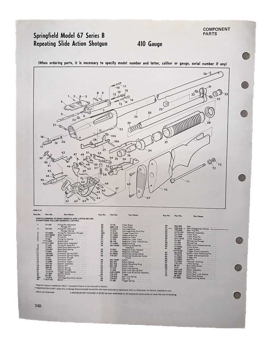 stevens model 94 parts diagram