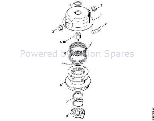 stihl trimmer parts diagrams