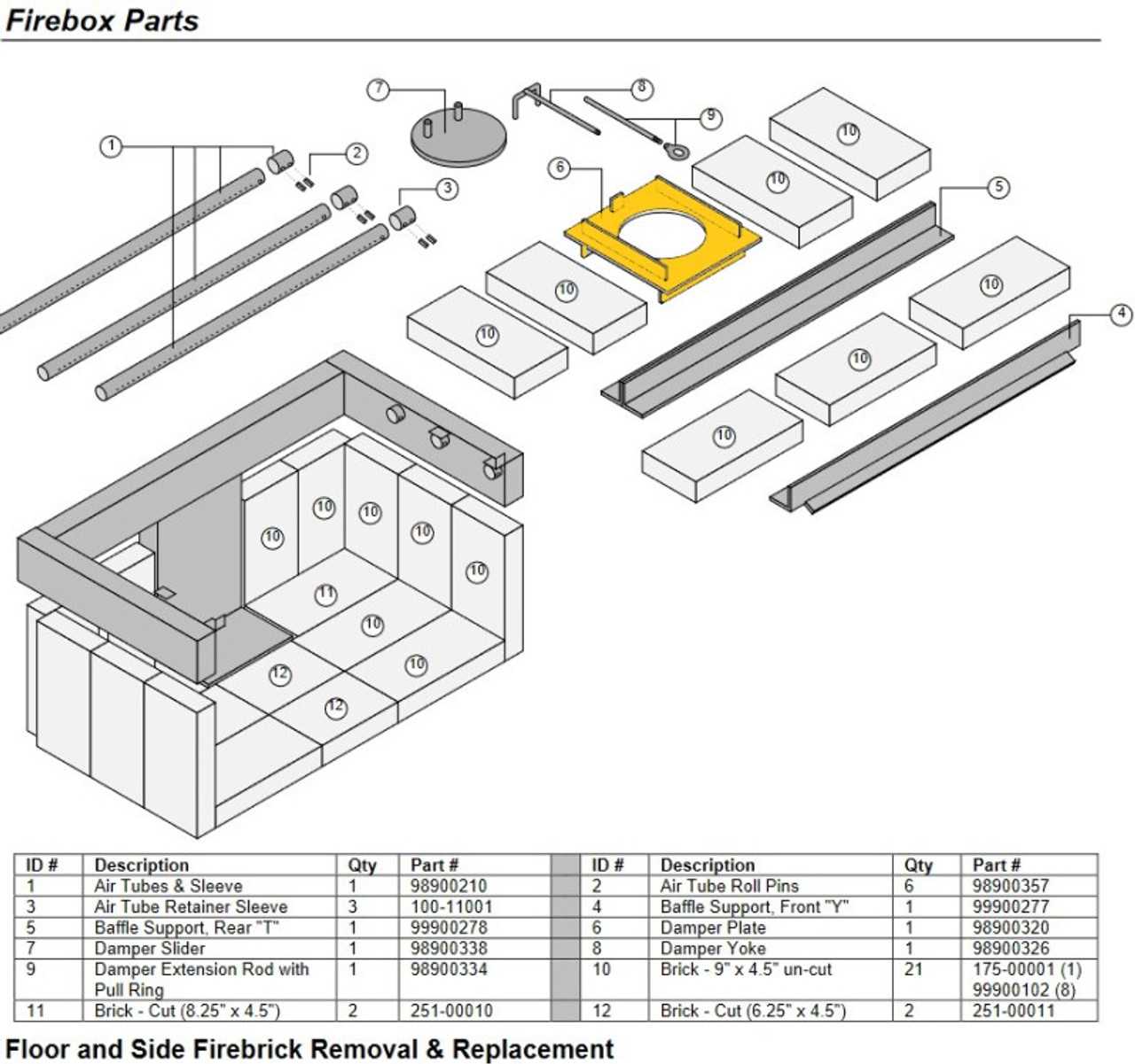 stove parts diagram