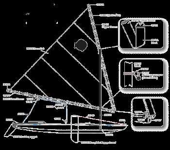 sunfish sailboat parts diagram