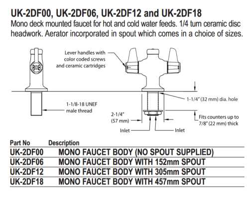 t&s faucet parts diagram