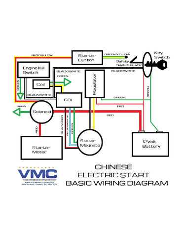 taotao parts diagram