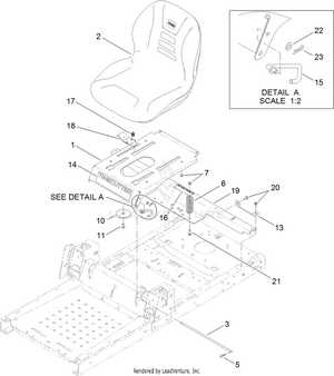 toro timecutter parts diagram