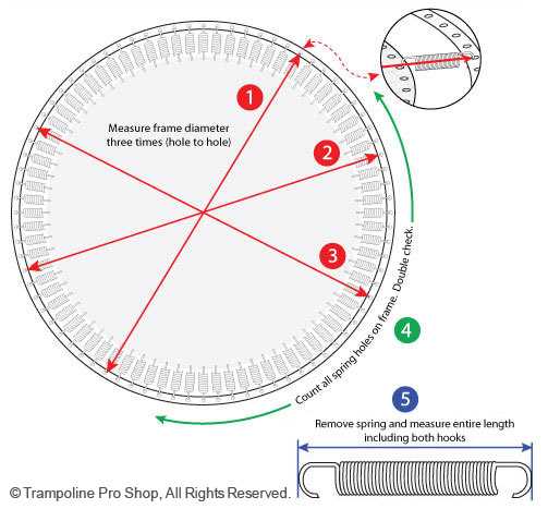 trampoline parts diagram