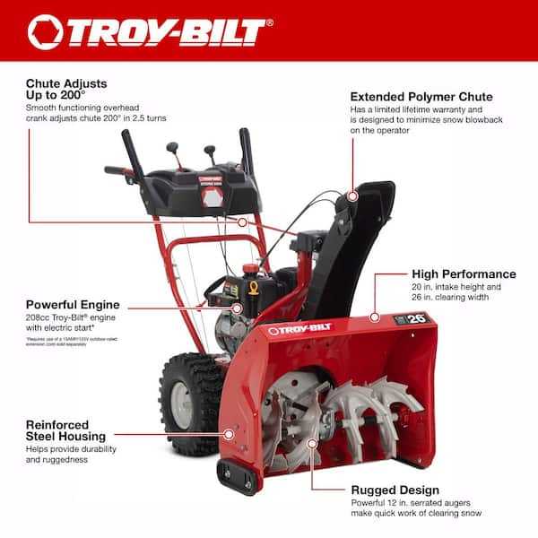 troy bilt storm 2620 parts diagram