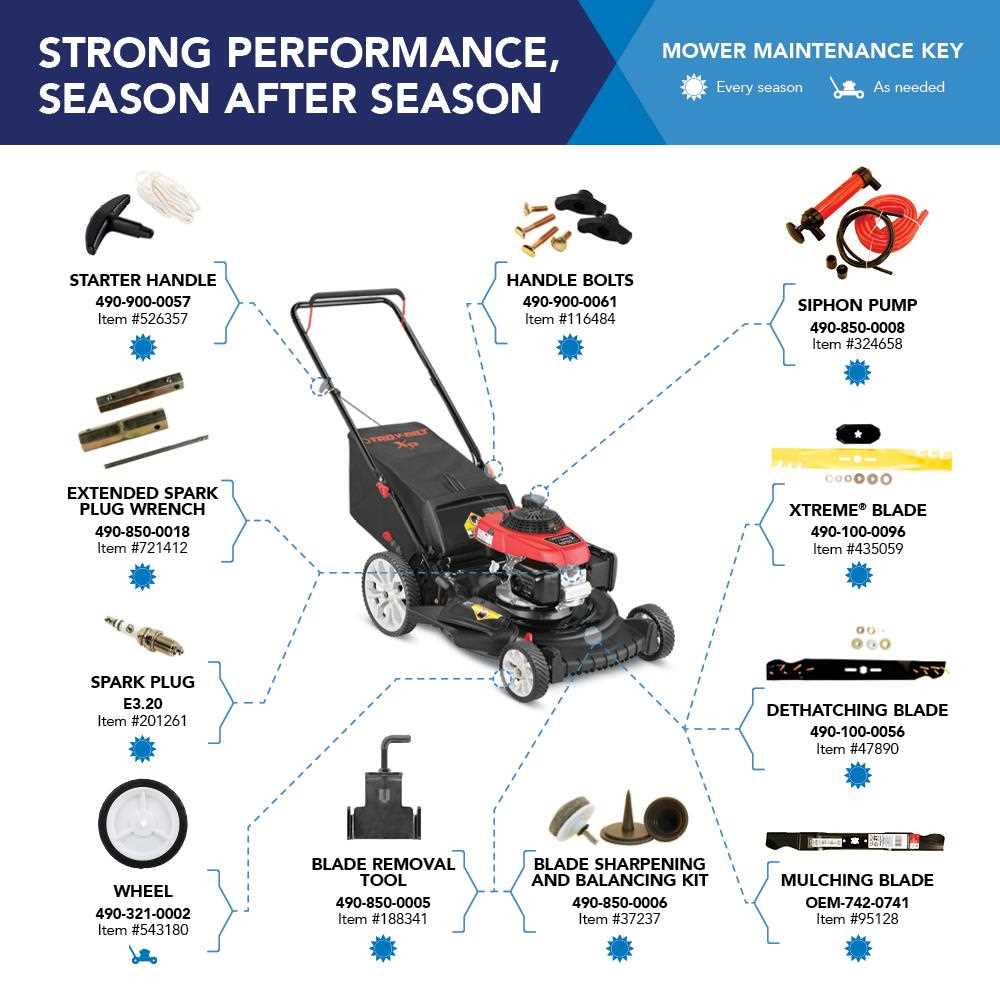 troy bilt tb110 engine parts diagram