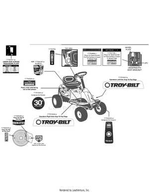 troy bilt tb320 parts diagram