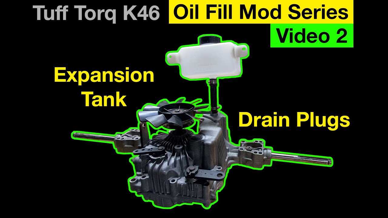 tuff torq k46 parts diagram
