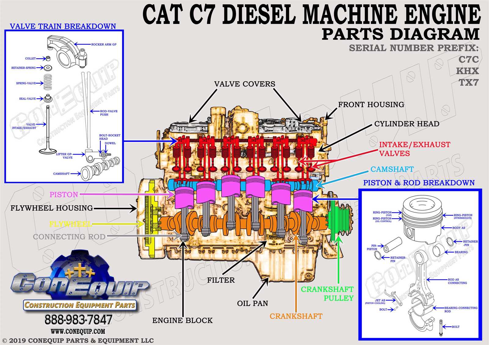 volvo d13 engine parts diagram