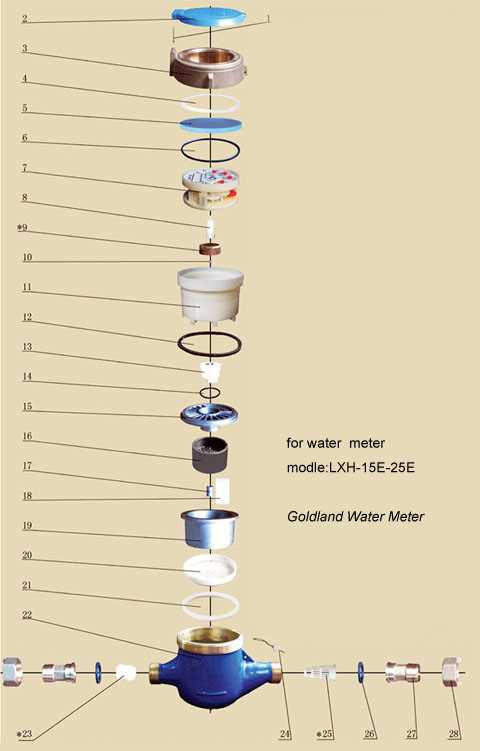 water meter parts diagram