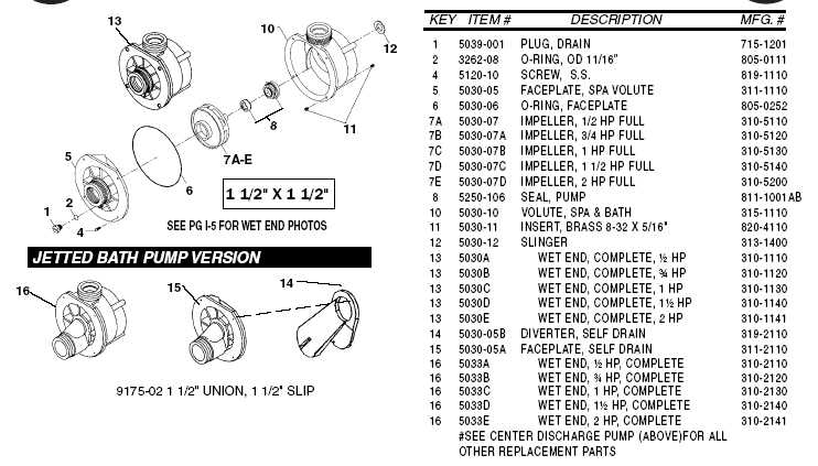 waterway pump parts diagram