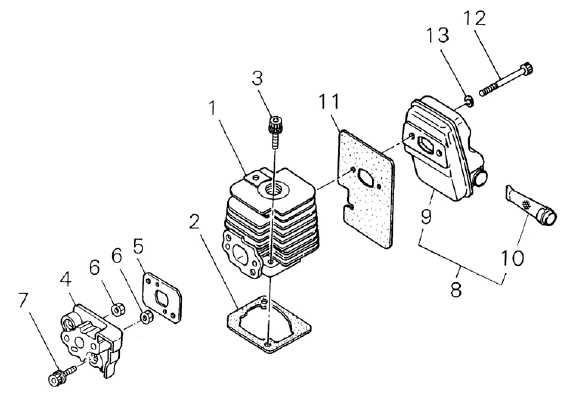 weed eater lawn mower parts diagrams