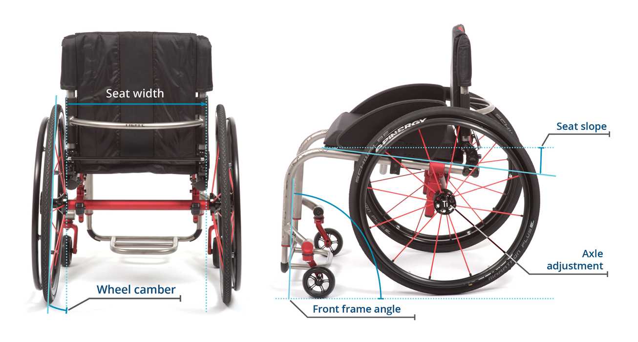 wheelchair diagram parts