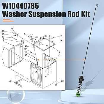 whirlpool washing machine parts diagram